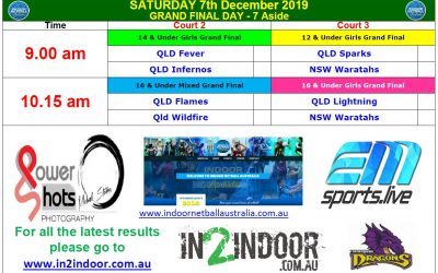 Congratulations to all Teams through to tomorrow’s…