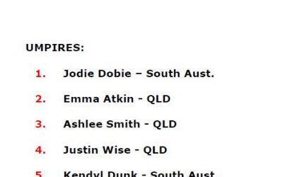 INA is proud to announce our Australian AllStars…